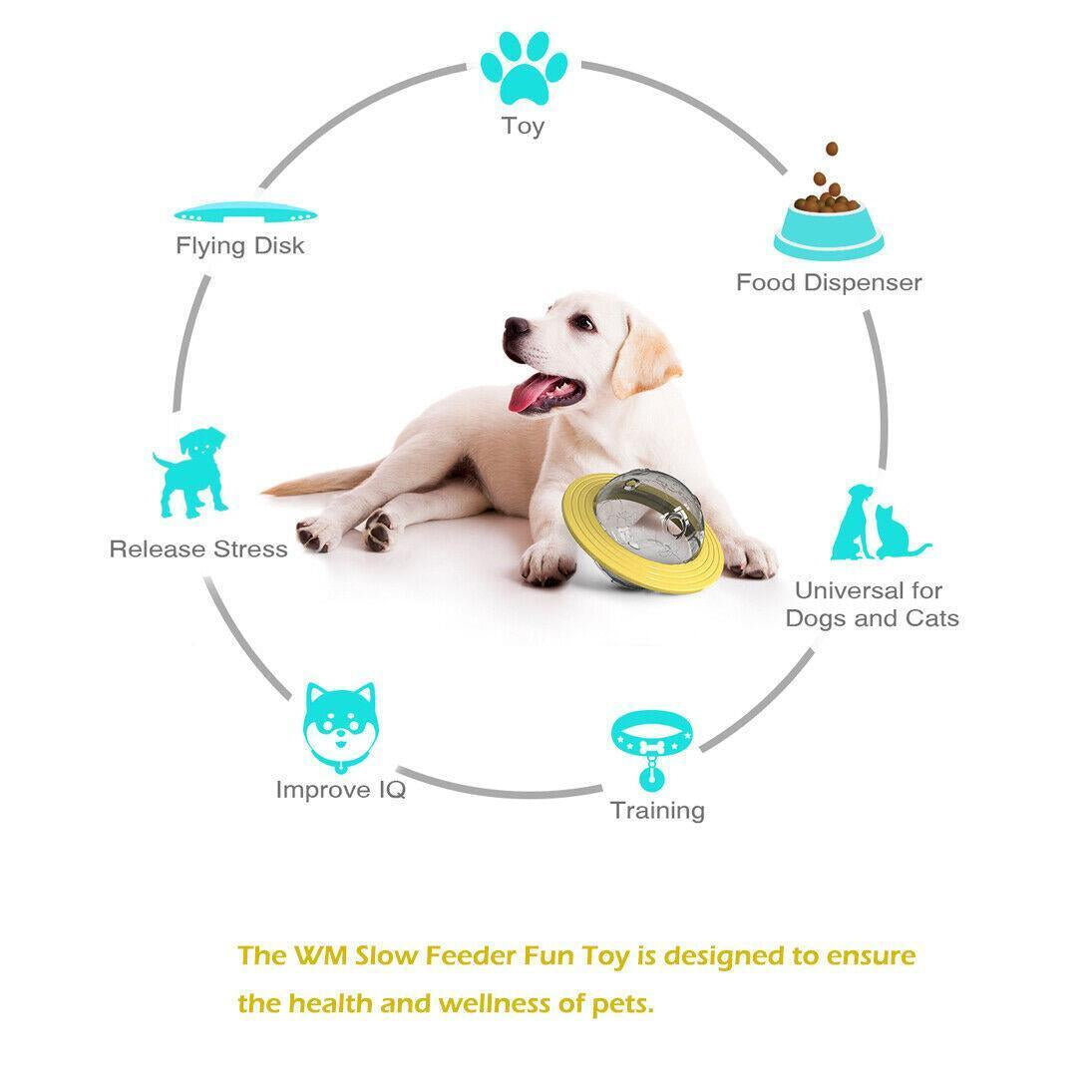 Interactive Pet Treat Dispenser Ball for Dogs and Cats - Puzzle Toy for Engaging Play and Slow Feeding