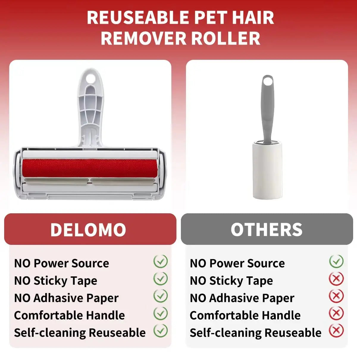 Pet Hair Remover Roller - Self-Cleaning Tool for Efficient Dog and Cat Fur Removal - Ideal for Furniture Maintenance